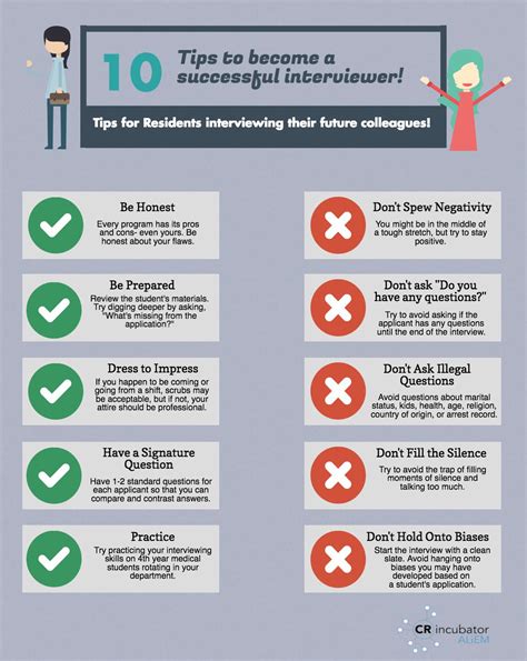 best interview tips for beginners.